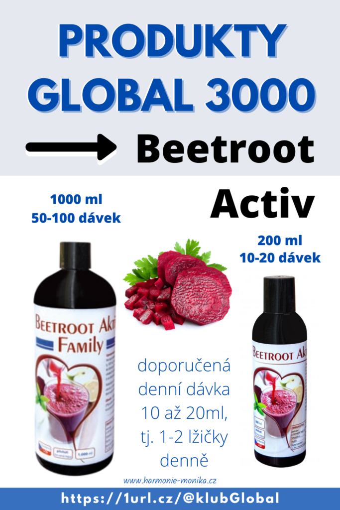 Global produkty - beetroot aktiv